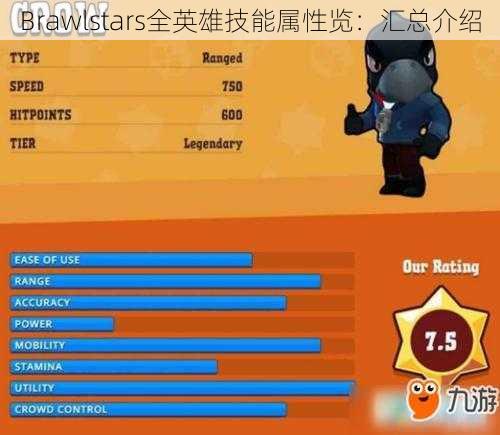 Brawlstars全英雄技能属性览：汇总介绍